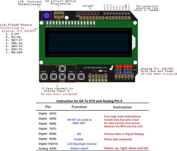 Shield display matricial con keypad para arduino UNO - Imagen 3